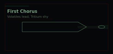Seq 29 — First Chorus — telemetry sketch